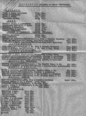 Menu restauracji Damroka z 1989 r,